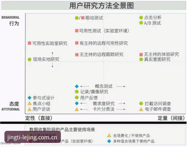 乐竞体育最新版本VS旧版：技术架构与用户体验的全面对比